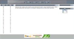 Desktop Screenshot of ctenarskydenik.unas.cz